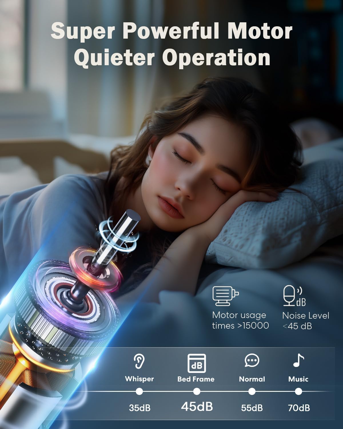 King Size Adjustable Bed Frame with Quiet Motor - Head & Foot Incline, Zero Gravity, Wireless Remote Control, Easy Installation (79" L x 74" W x 12.72" H)